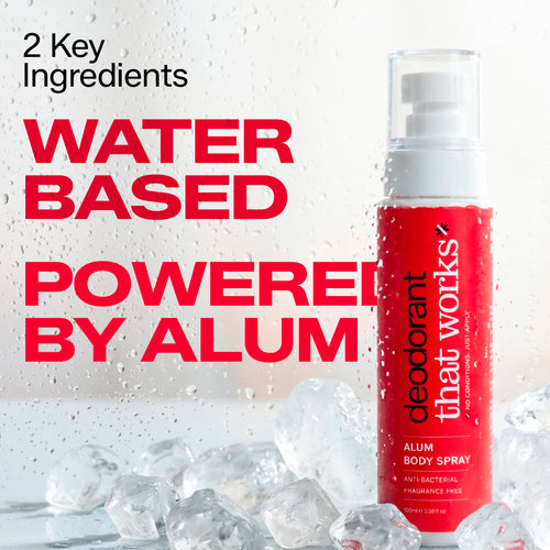 Deodorant That Works