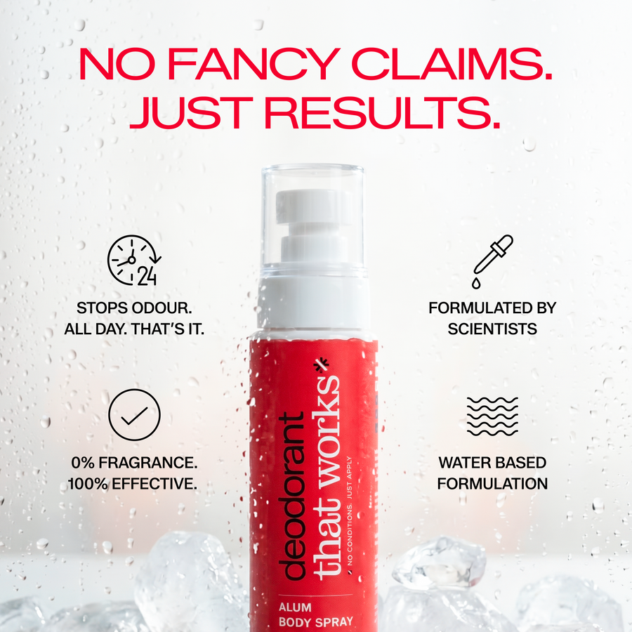 Deodorant That Works